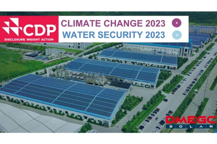 不断探索和实践绿色发展！i米东磁CDP评级领跑行业